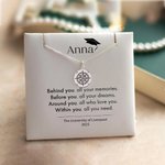 Personalized University College Graduation Jewelry, Custom Engraved Compass Bracelet, Sentimental Safe Travel/New Journey Gift for Graduates